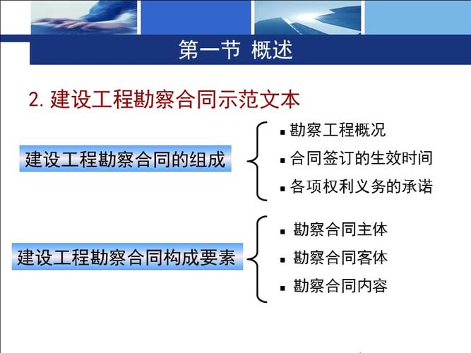 第8章-建设工程勘察设计合同管理